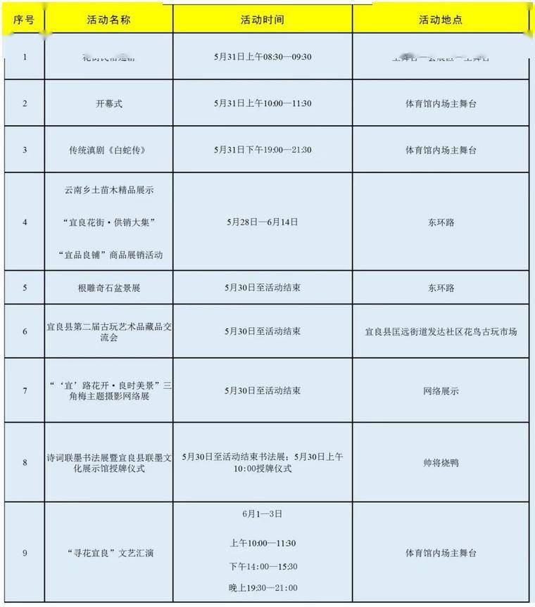 2025宜良花街系列活动将于5月30日启动 展示“中国花卉苗木之城”魅力