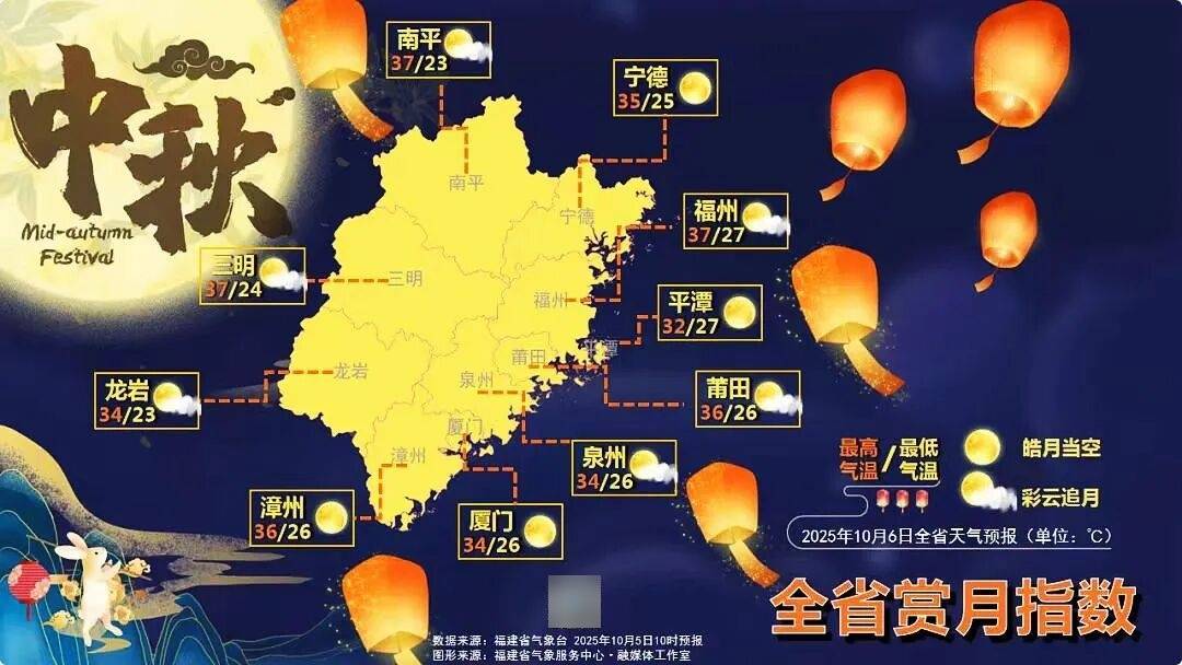 超级月亮邂逅中秋!宁德新晋赏月地大盘点,快收藏→