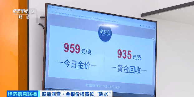 金价银价，大跳水！