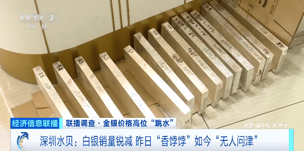 金价银价，大跳水！