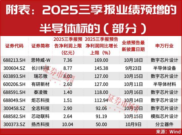 又一个牛市重磅利好，终于来了！