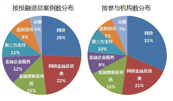 公司理财案例分析(公司理财案例分析答案)