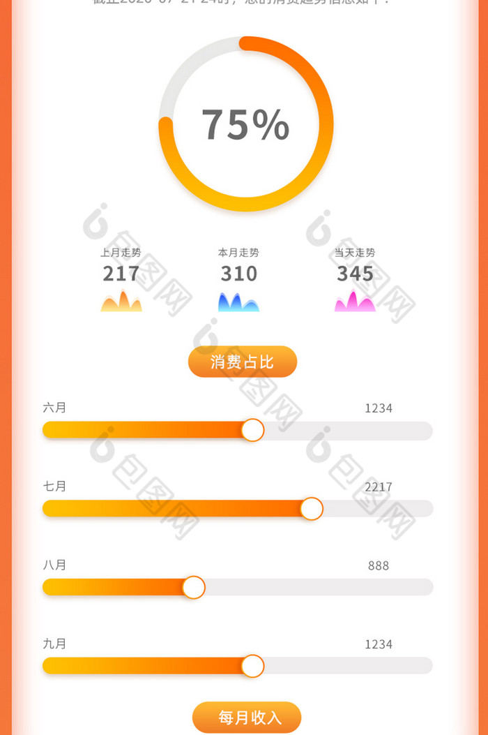 理财账单(理财账单寄送周期不寄送是什么意思)