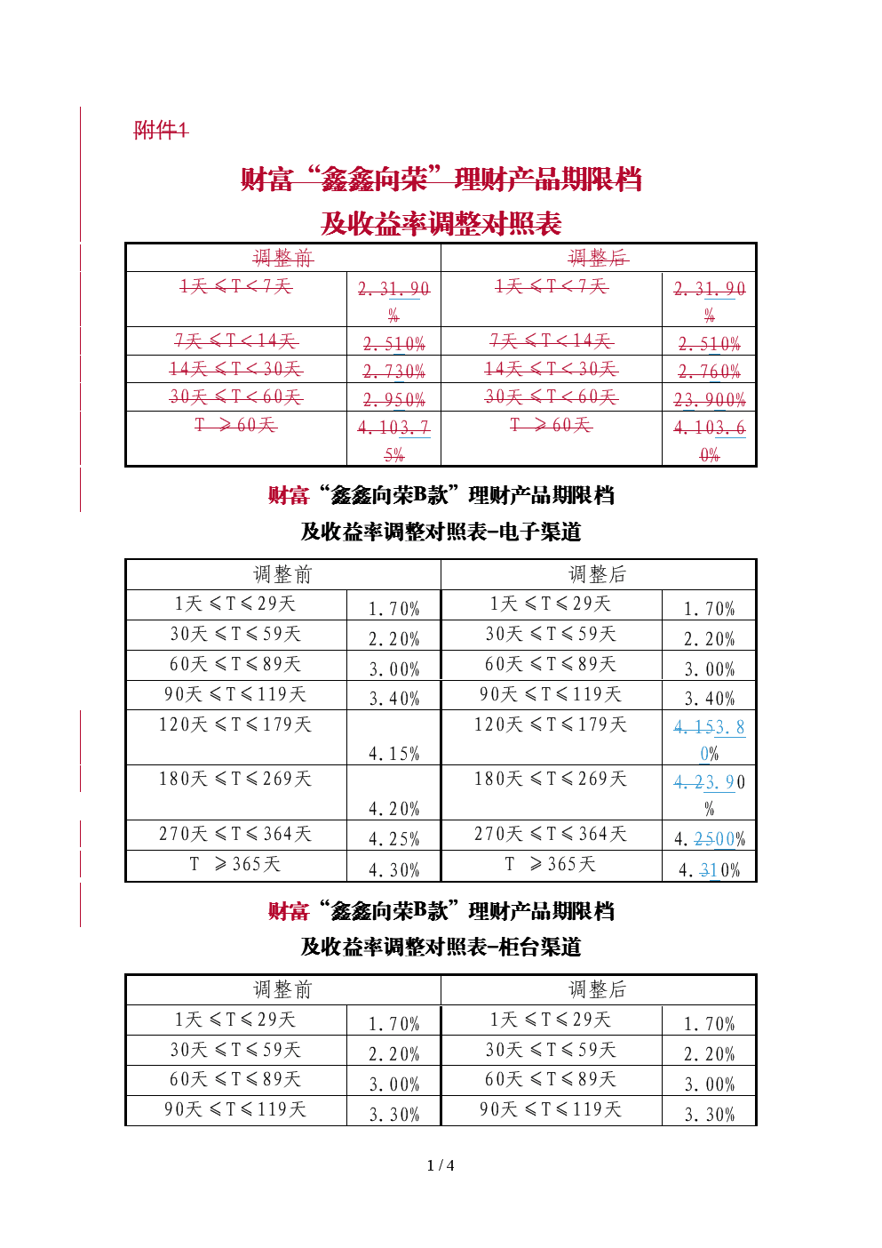 赢家理财b(赢家理财b款)