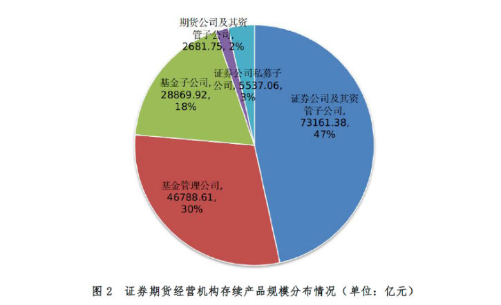 易方达易理财货币(易方达易理财货币a基金收益率)