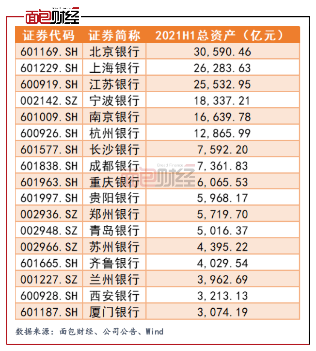 厦门理财产品(厦门银行 理财)