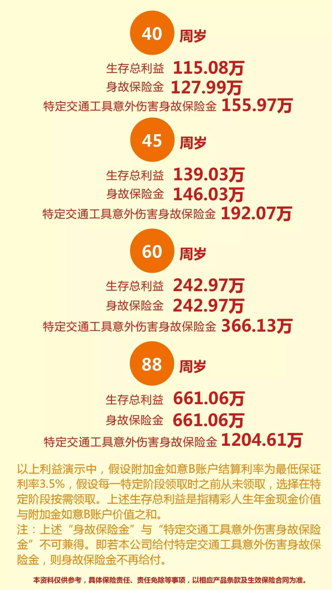 天安理财产品(天安理财产品有哪些)