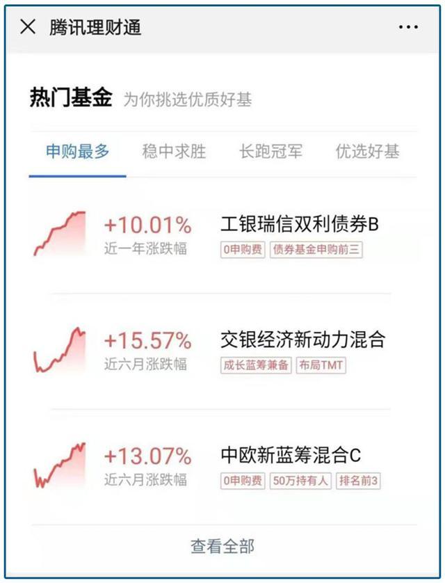 理财通赚吗(理财通怎么挣钱)