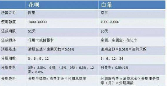 理财利息计入什么科目(理财利息计入什么科目里面)