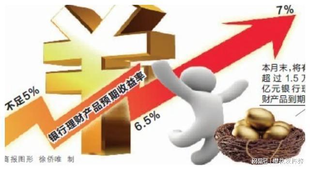 短期理财风险(短期理财产品的缺点)