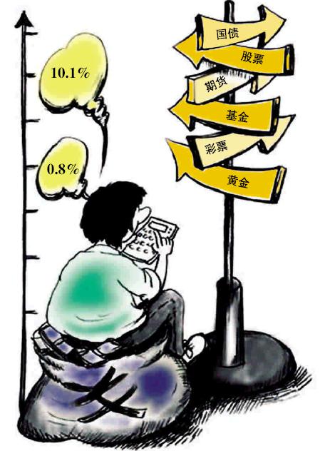 中国理财行业(中国理财行业需求)