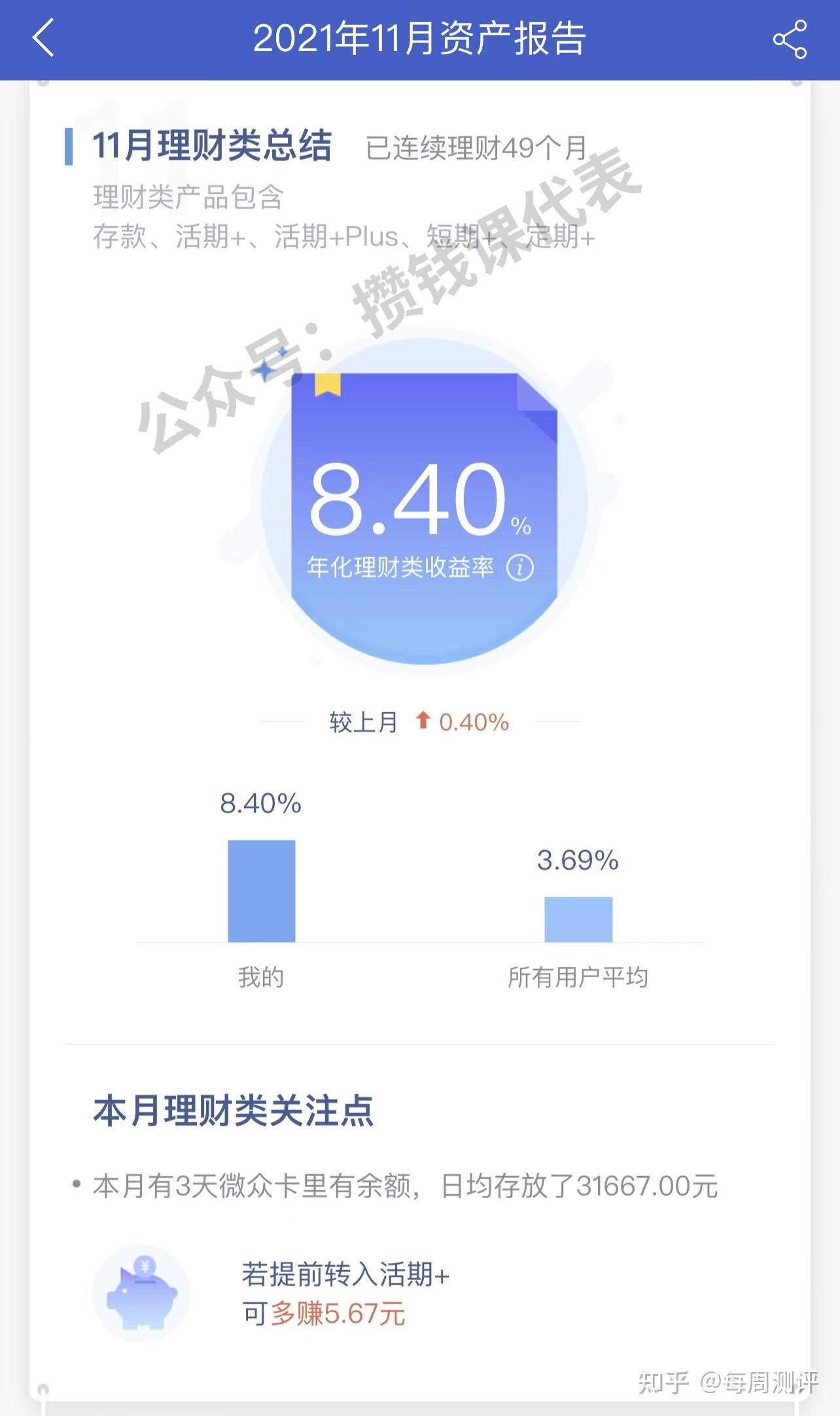 关于怎样网上理财的信息