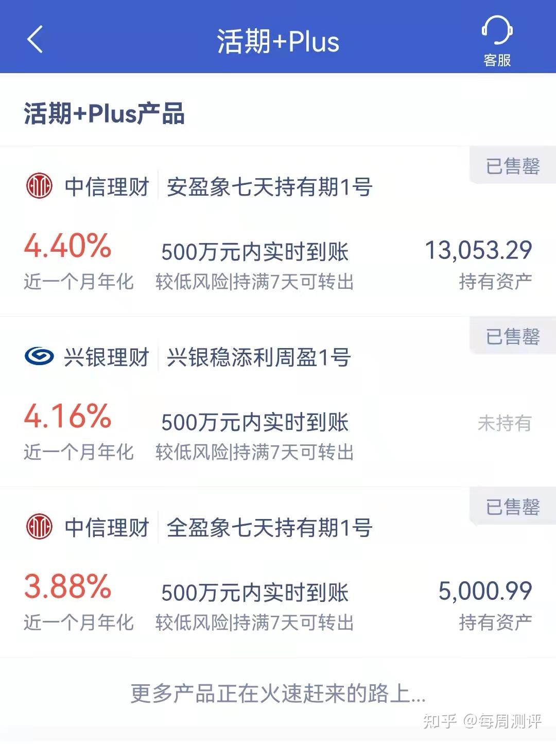关于怎样网上理财的信息