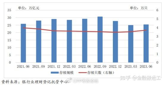 中国银行理财靠谱吗(中国银行理财产品安全吗)