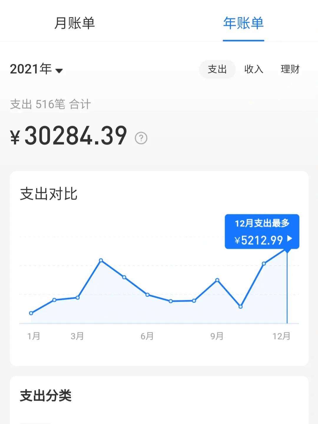 理财账单(理财账单图片真实)