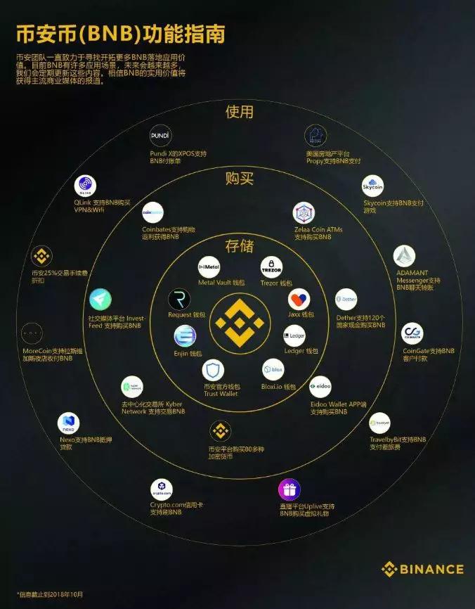 虚拟币交易平台系统(虚拟币交易平台有哪些)