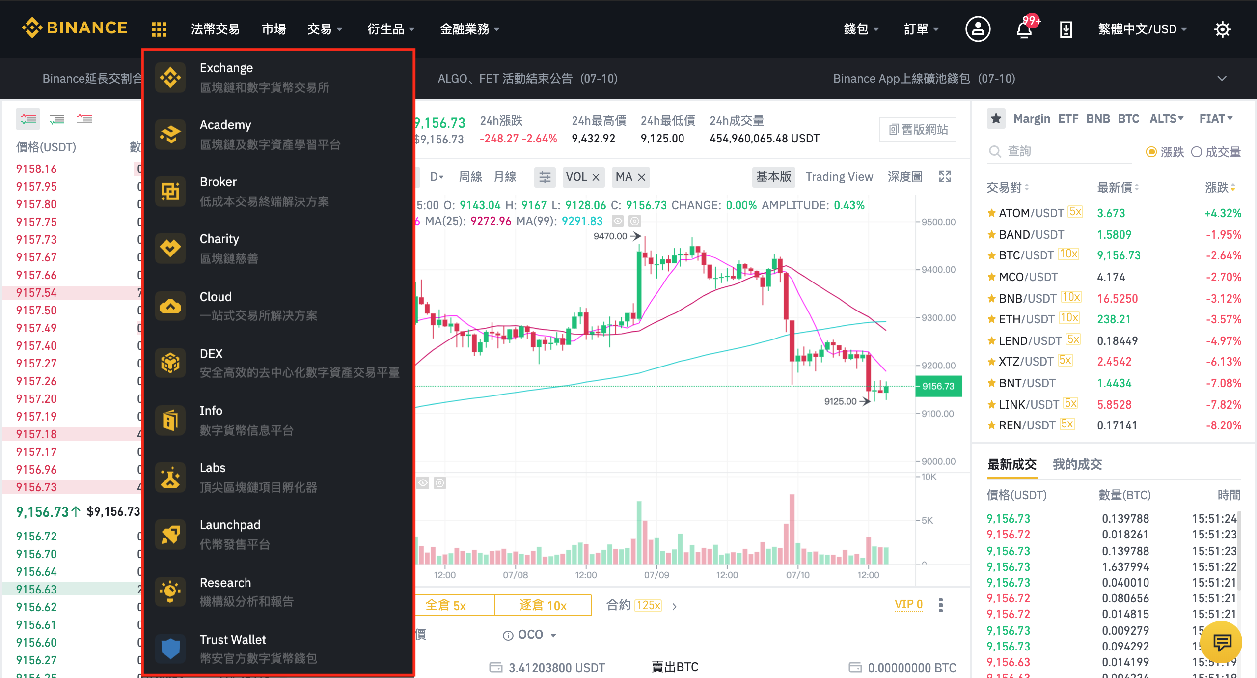 虚拟币交易网(虚拟币交易网站排行)