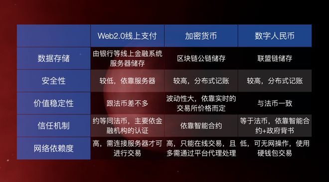 虚拟币算力(虚拟币算力可以转让吗)