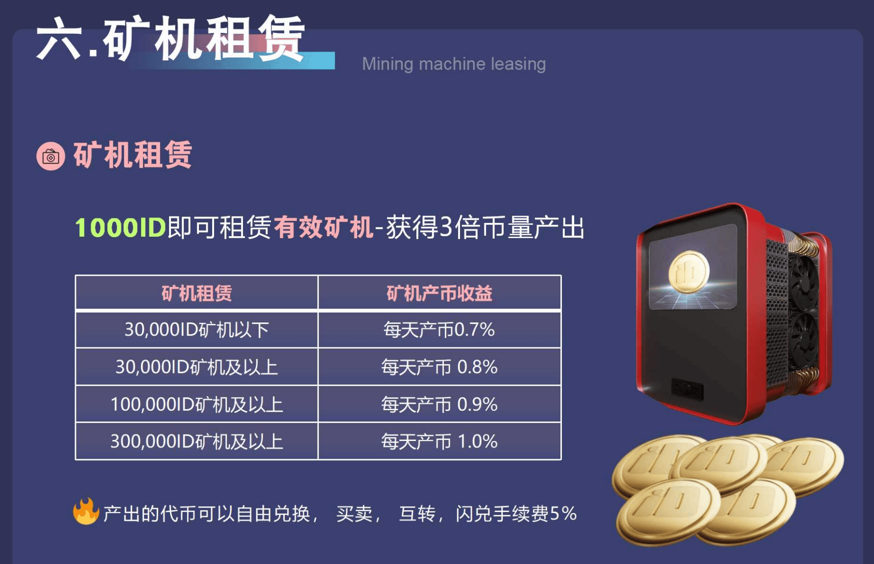 游戏点虚拟币(游戏虚拟币交易网站)