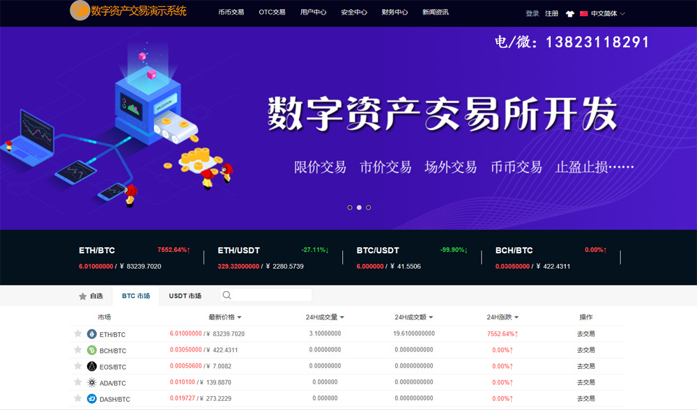 虚拟币总量(虚拟币总量和最大供给量)