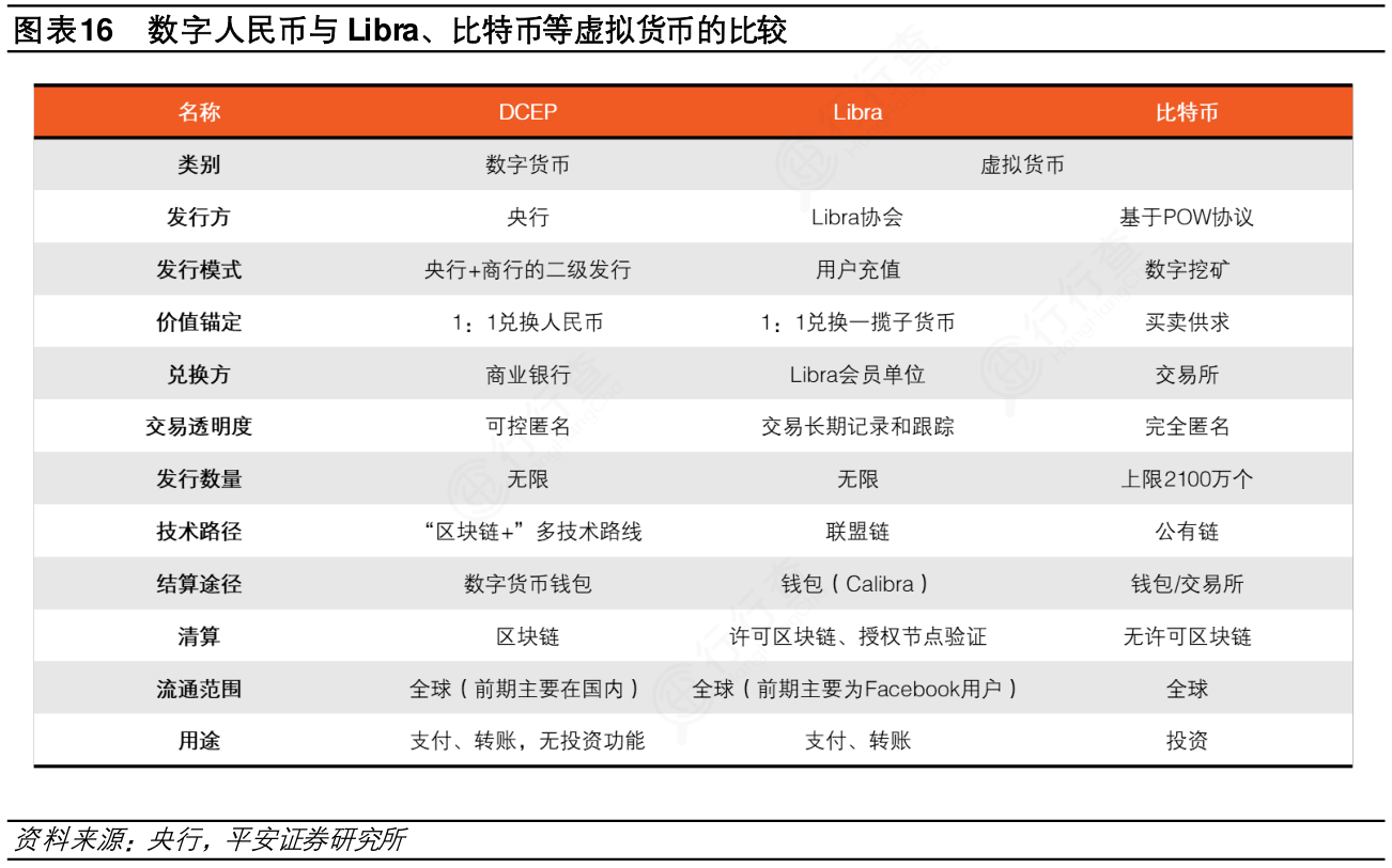 虚拟币查询(虚拟币查询信息)