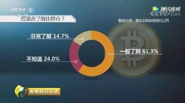 虚拟币政策(虚拟币政策最新消息)