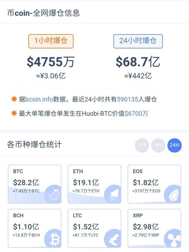 如何炒虚拟币(炒虚拟币的技巧)