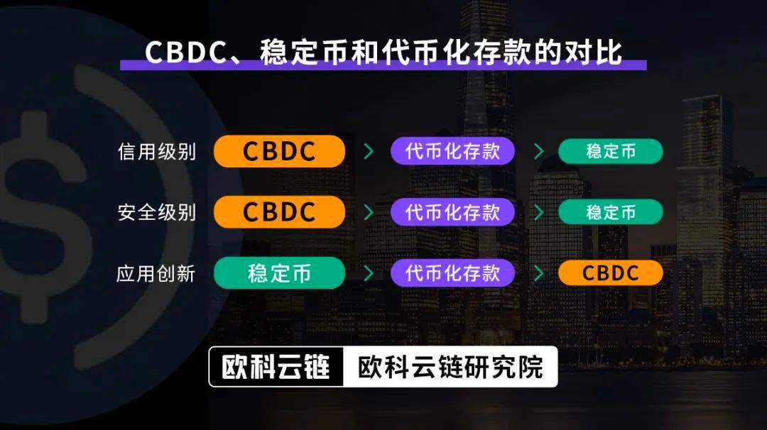 虚拟币监管(虚拟币国家监管)